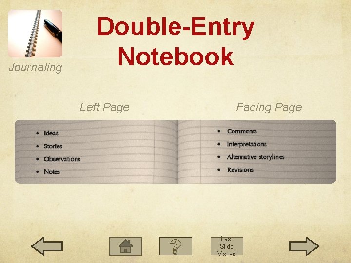 Journaling Double-Entry Notebook Left Page Facing Page ? Last Slide Visited Journaling Double-Entry Notebook Left Page Facing Page ? Last Slide Visited
