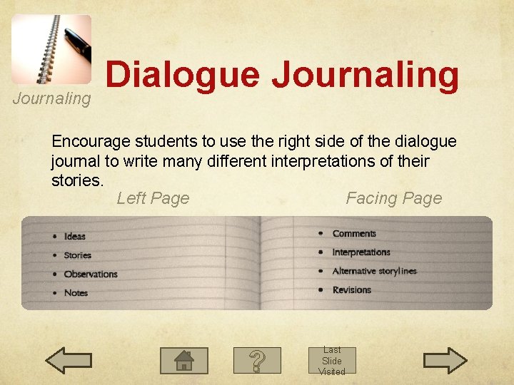 Journaling Dialogue Journaling Encourage students to use the right side of the dialogue journal Journaling Dialogue Journaling Encourage students to use the right side of the dialogue journal