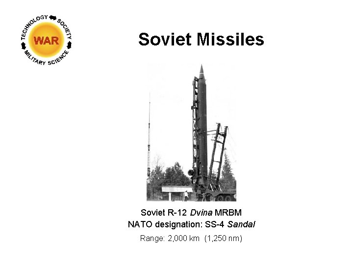 Soviet Missiles Soviet R-12 Dvina MRBM NATO designation: SS-4 Sandal Range: 2, 000 km
