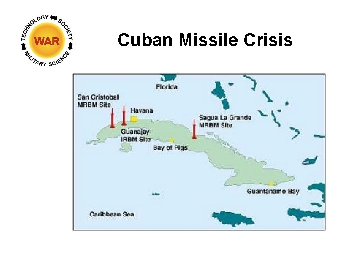 Cuban Missile Crisis 