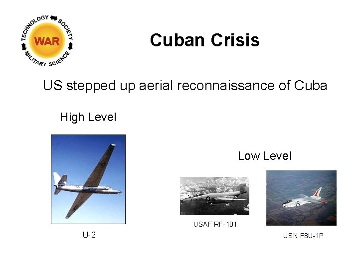 Cuban Crisis US stepped up aerial reconnaissance of Cuba High Level Low Level USAF