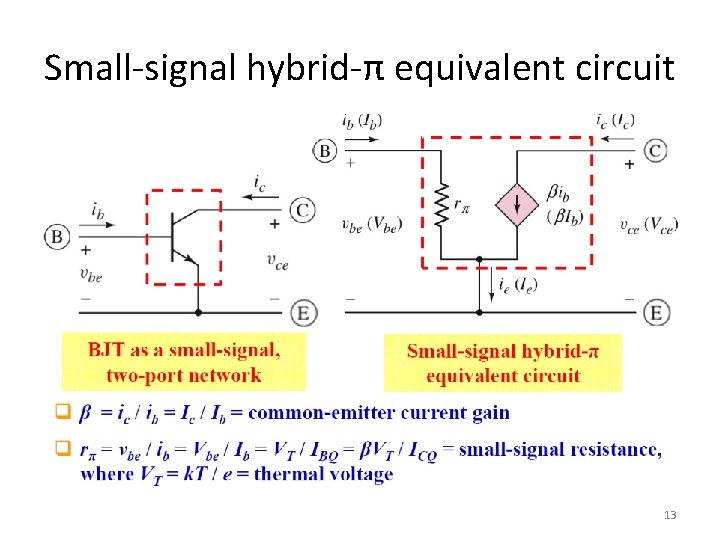 Small-signal hybrid-π equivalent circuit 13 