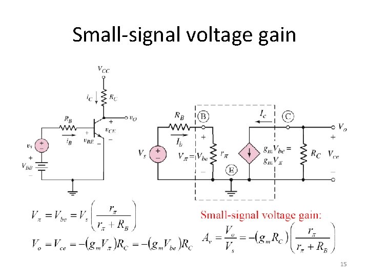 Small-signal voltage gain 15 