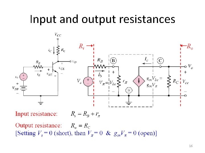 Input and output resistances 16 