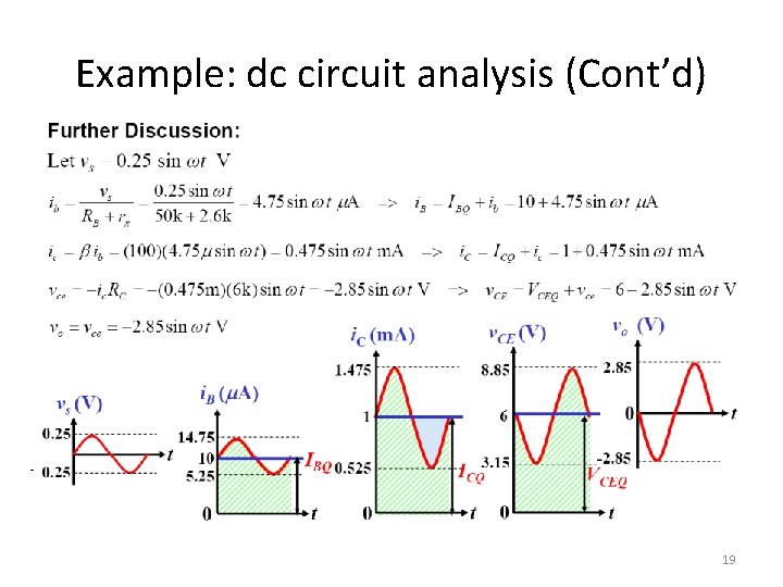 Example: dc circuit analysis (Cont’d) - 19 