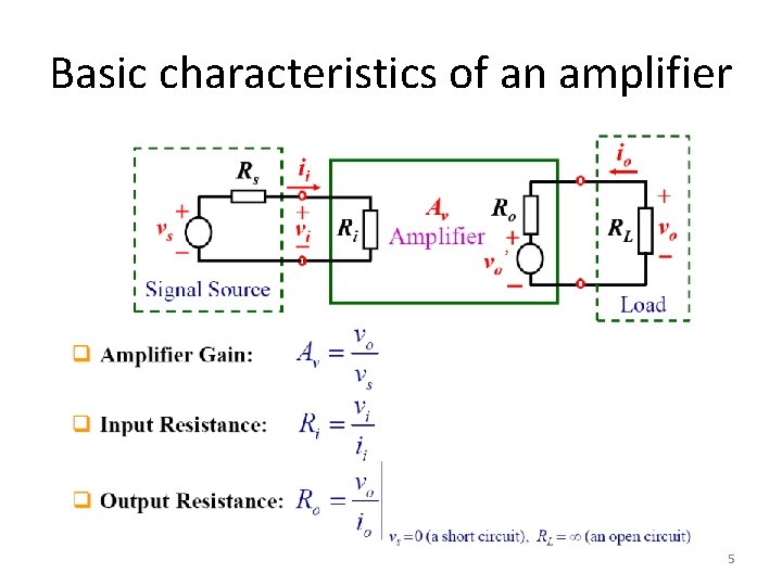 Basic characteristics of an amplifier 5 