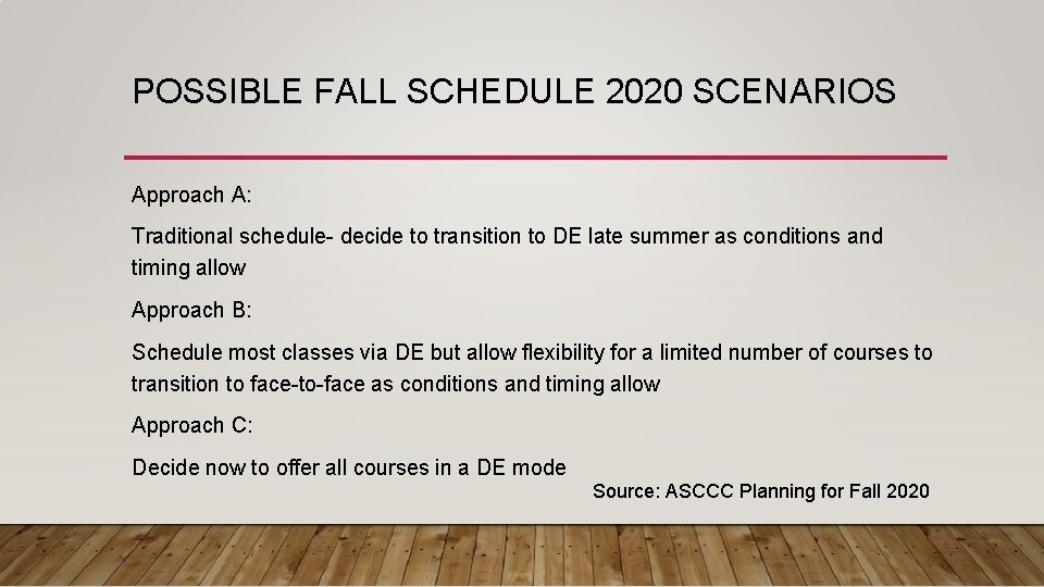 POSSIBLE FALL SCHEDULE 2020 SCENARIOS Approach A: Traditional schedule- decide to transition to DE