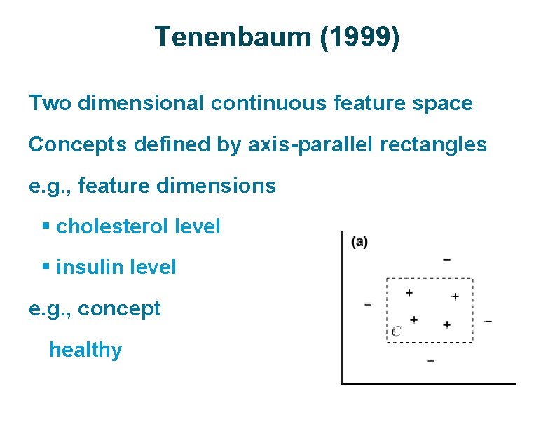 Tenenbaum (1999) ü ü ü Two dimensional continuous feature space Concepts defined by axis-parallel