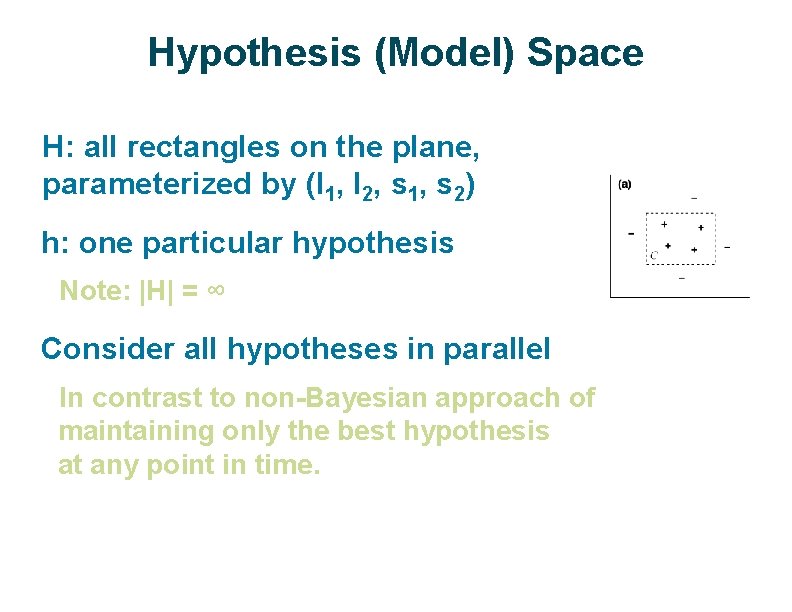 Hypothesis (Model) Space ü ü H: all rectangles on the plane, parameterized by (l