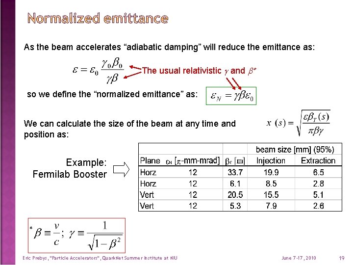 As the beam accelerates “adiabatic damping” will reduce the emittance as: The usual relativistic