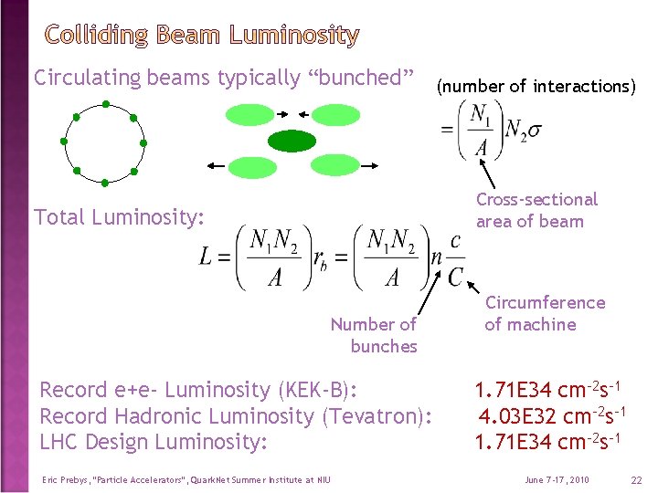 Circulating beams typically “bunched” (number of interactions) Cross-sectional area of beam Total Luminosity: Number