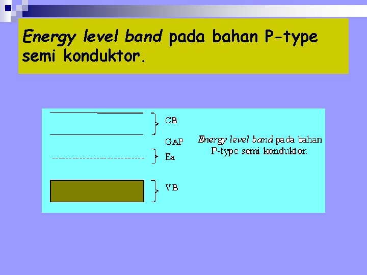 Energy level band pada bahan P-type semi konduktor. 