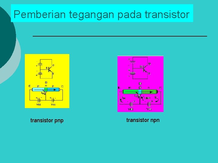Pemberian tegangan pada transistor pnp transistor npn 