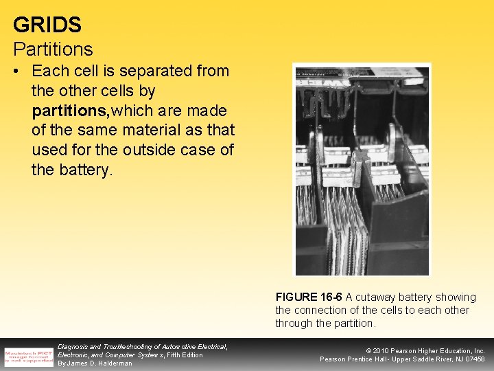 GRIDS Partitions • Each cell is separated from the other cells by partitions, which