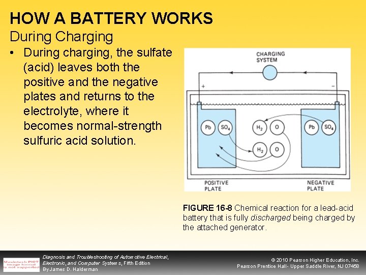 HOW A BATTERY WORKS During Charging • During charging, the sulfate (acid) leaves both
