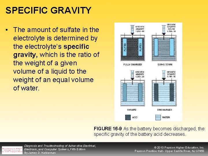 SPECIFIC GRAVITY • The amount of sulfate in the electrolyte is determined by the