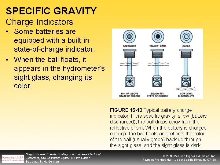 SPECIFIC GRAVITY Charge Indicators • Some batteries are equipped with a built-in state-of-charge indicator.