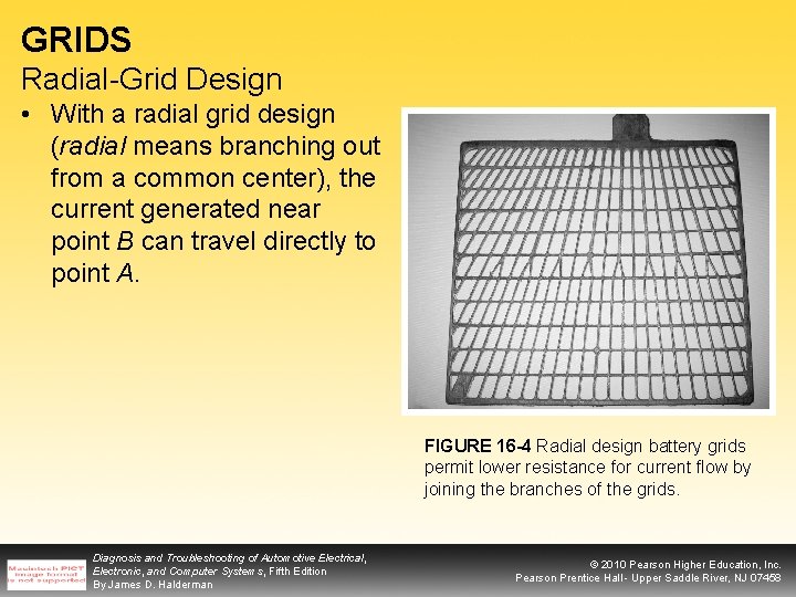 GRIDS Radial-Grid Design • With a radial grid design (radial means branching out from