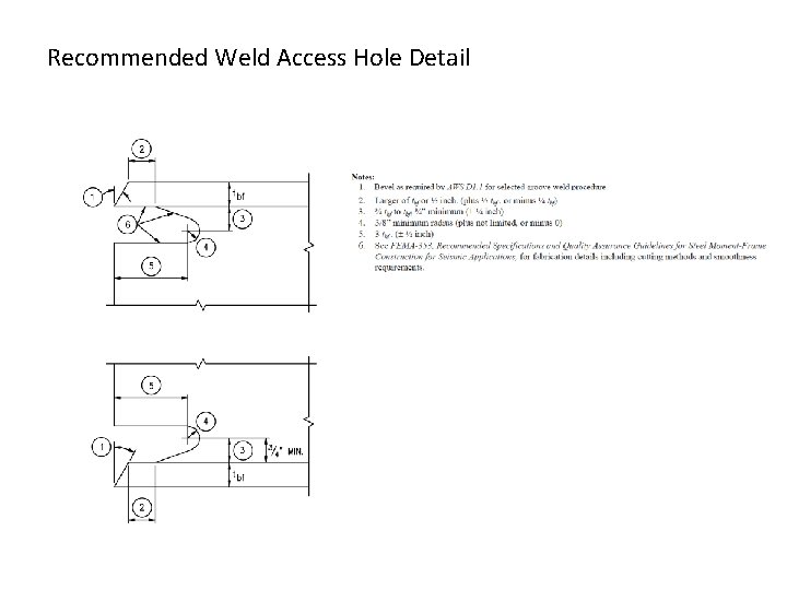 Recommended Weld Access Hole Detail 