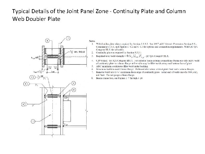 Design of BeamColumn Connections in Steel Moment Frames