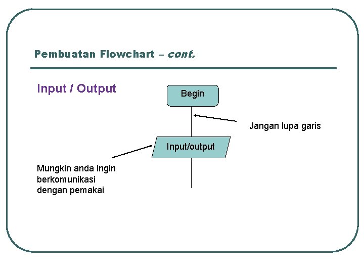 Pembuatan Flowchart – cont. Input / Output Begin Jangan lupa garis Input/output Mungkin anda
