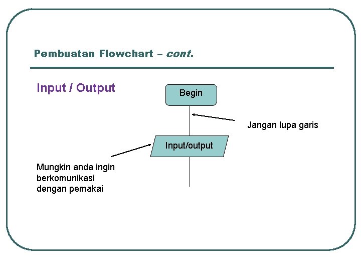 Pembuatan Flowchart – cont. Input / Output Begin Jangan lupa garis Input/output Mungkin anda Pembuatan Flowchart – cont. Input / Output Begin Jangan lupa garis Input/output Mungkin anda