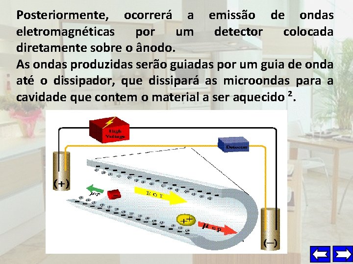 Posteriormente, ocorrerá a emissão de ondas eletromagnéticas por um detector colocada diretamente sobre o