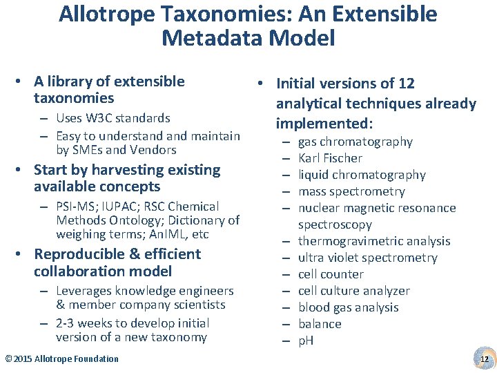 Allotrope Taxonomies: An Extensible Metadata Model • A library of extensible taxonomies – Uses