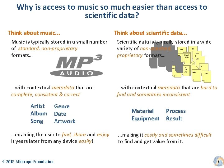 Why is access to music so much easier than access to scientific data? Think