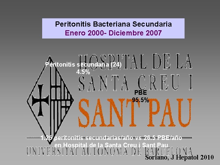 Peritonitis Bacteriana Secundaria Enero 2000 - Diciembre 2007 Peritonitis secundaria (24) 4. 5% PBE