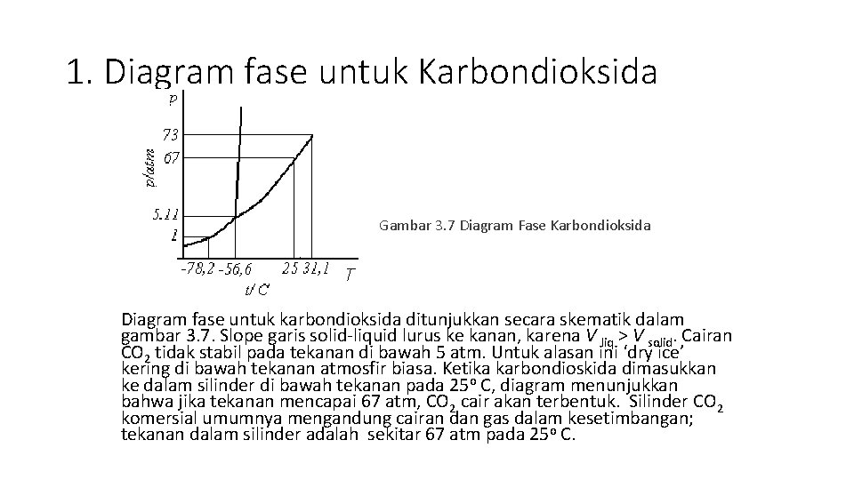 1. Diagram fase untuk Karbondioksida Gambar 3. 7 Diagram Fase Karbondioksida Diagram fase untuk