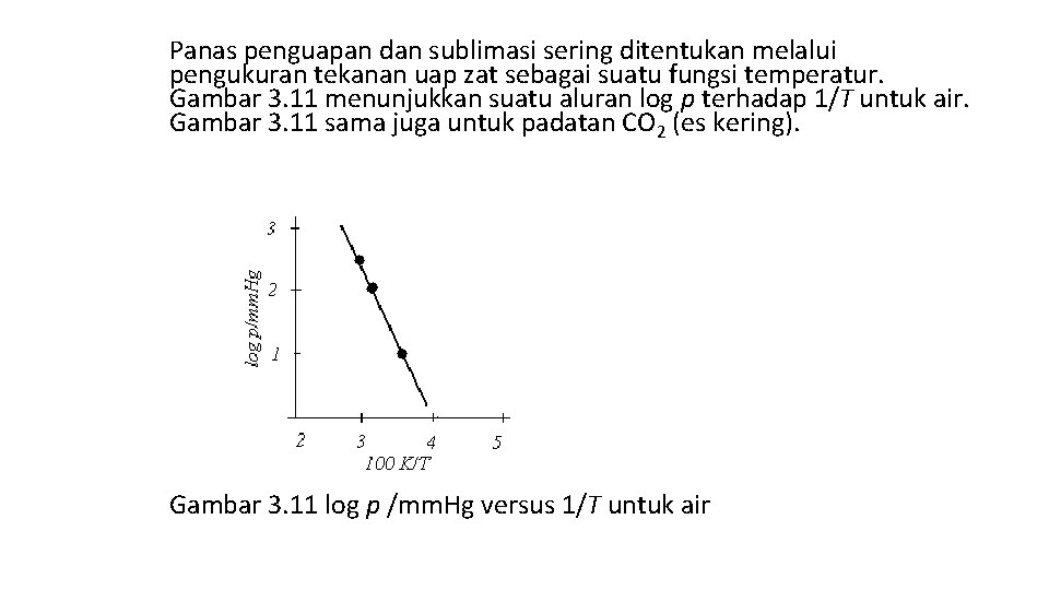 Panas penguapan dan sublimasi sering ditentukan melalui pengukuran tekanan uap zat sebagai suatu fungsi