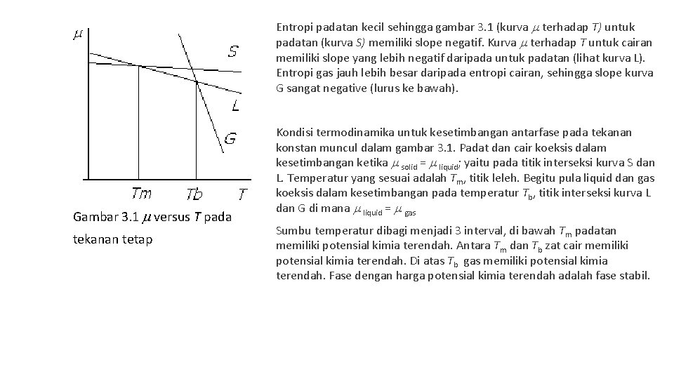 Entropi padatan kecil sehingga gambar 3. 1 (kurva terhadap T) untuk padatan (kurva S)