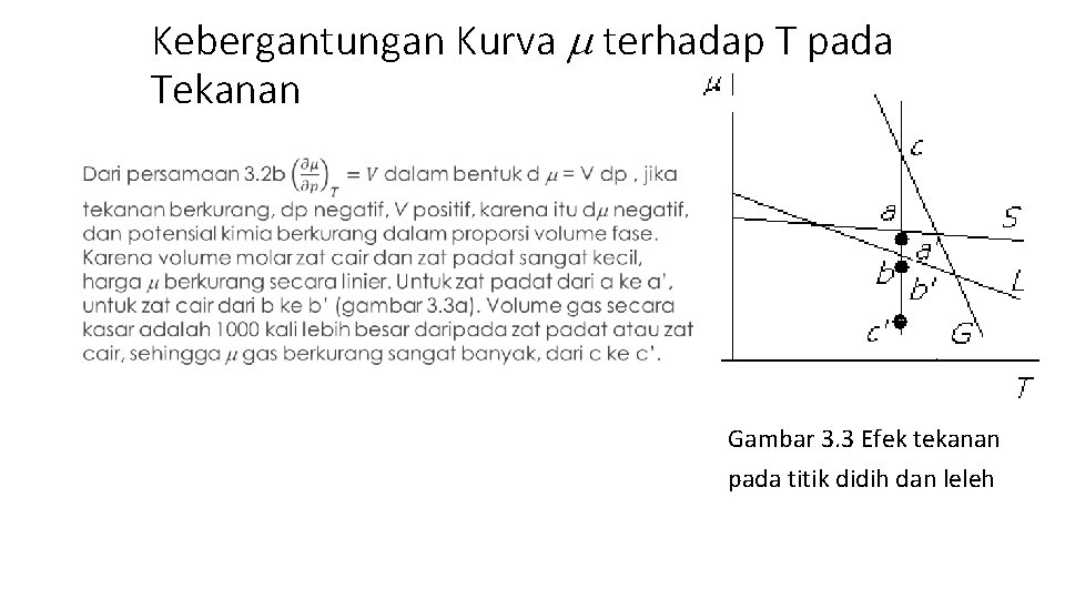 Kebergantungan Kurva terhadap T pada Tekanan Gambar 3. 3 Efek tekanan pada titik didih