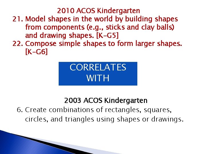 2010 ACOS Kindergarten 21. Model shapes in the world by building shapes from components