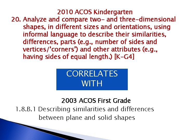 2010 ACOS Kindergarten 20. Analyze and compare two- and three-dimensional shapes, in different sizes