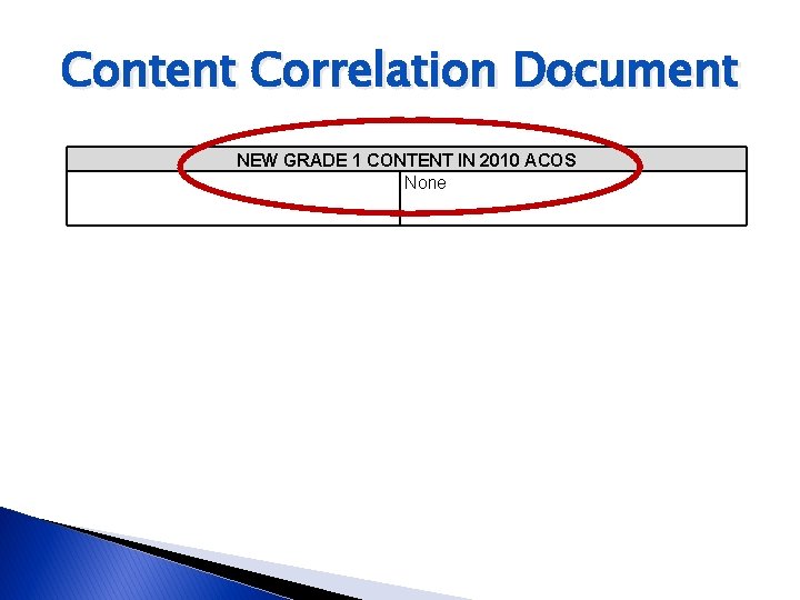 Content Correlation Document NEW GRADE 1 CONTENT IN 2010 ACOS None 