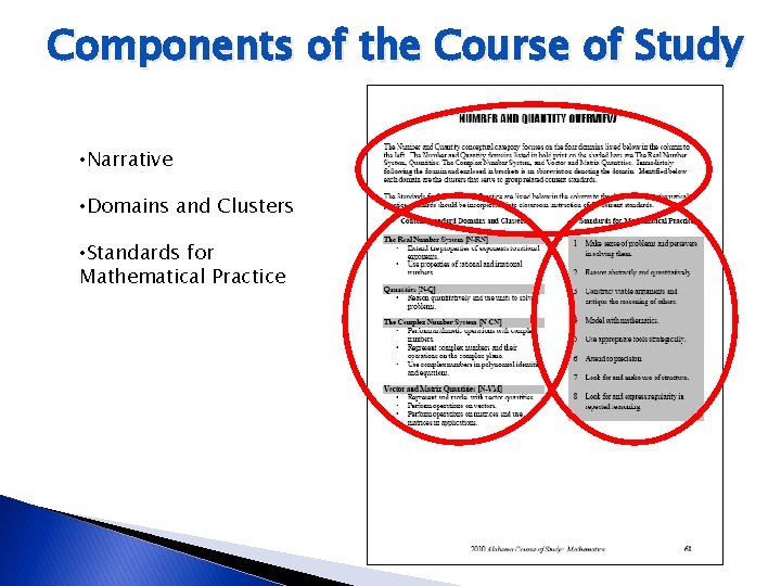 Components of the Course of Study • Narrative • Domains and Clusters • Standards