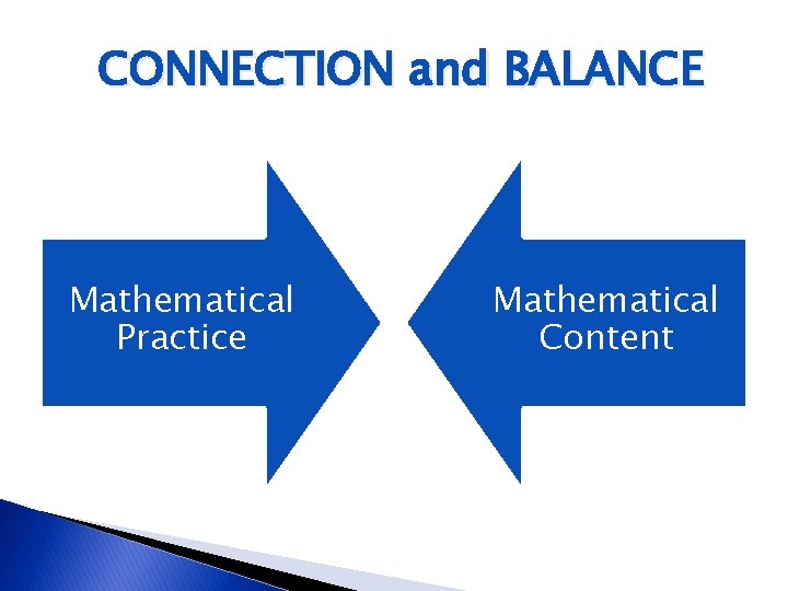 CONNECTION and BALANCE Mathematical Practice Mathematical Content 