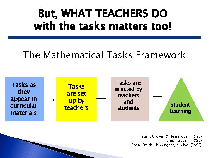 But, WHAT TEACHERS DO with the tasks matters too! The Mathematical Tasks Framework Tasks