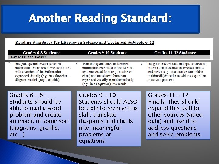 Another Reading Standard: Grades 6 – 8: Students should be able to read a