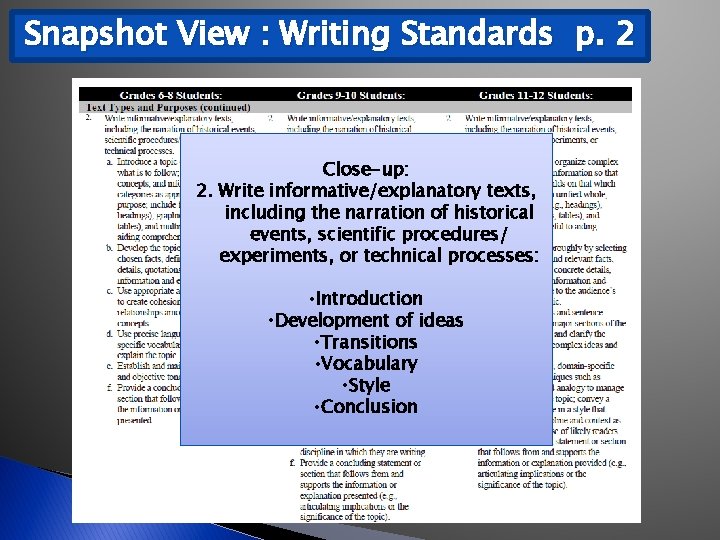 Snapshot View : Writing Standards p. 2 Close-up: 2. Write informative/explanatory texts, including the