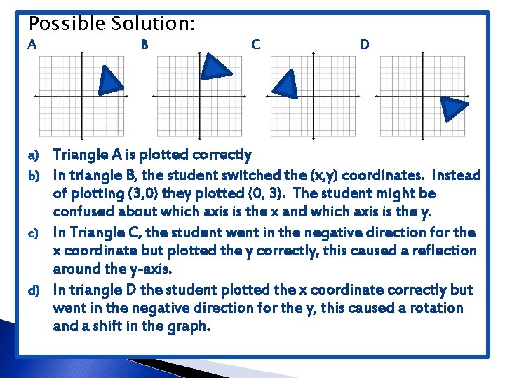 Possible Solution: A B C D a) Triangle A is plotted correctly b) In