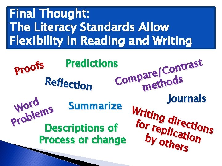 Final Thought: The Literacy Standards Allow Flexibility in Reading and Writing t Predictions s