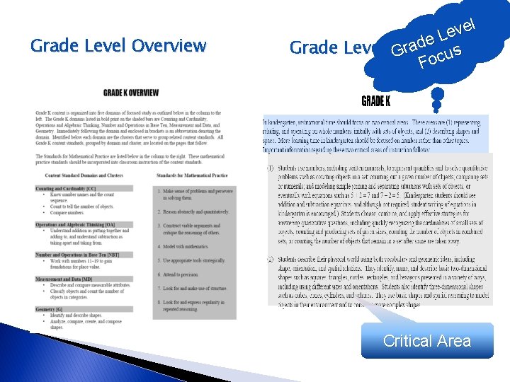 Grade Level Overview el v e L e d Grade Level Narrative Gra ocus