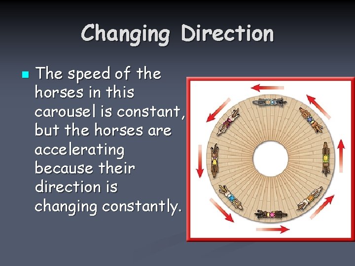 Changing Direction n The speed of the horses in this carousel is constant, but