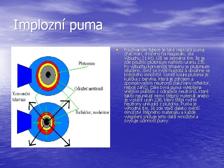 Implozní puma • Používaným typem je také implozní puma (Fat man, shozený na Nagasaki,