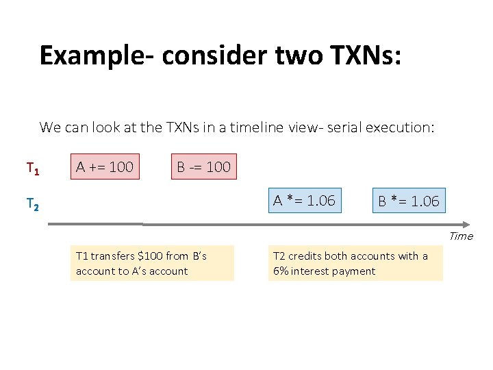 Example- consider two TXNs: We can look at the TXNs in a timeline view-