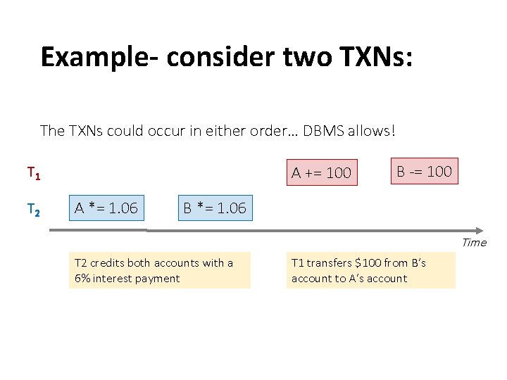 Example- consider two TXNs: The TXNs could occur in either order… DBMS allows! A