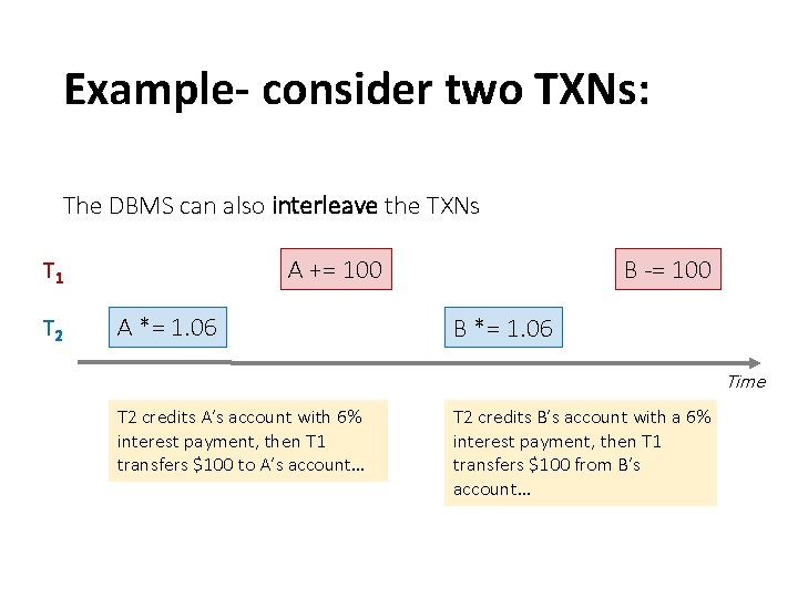 Example- consider two TXNs: The DBMS can also interleave the TXNs A += 100